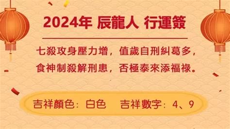 辰龍年|董易奇2024甲辰龍年運勢指南——辰龍篇